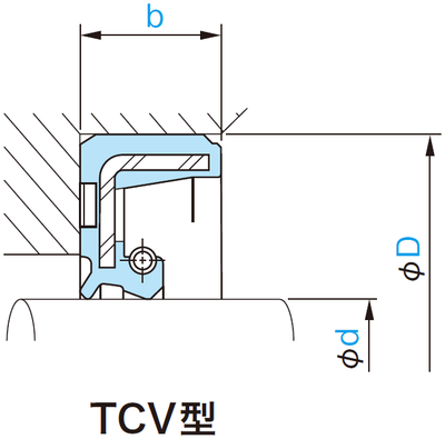 TCV型