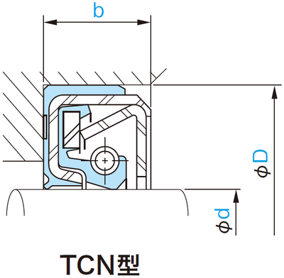 TCN型