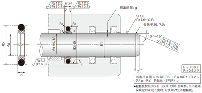 HBTS型